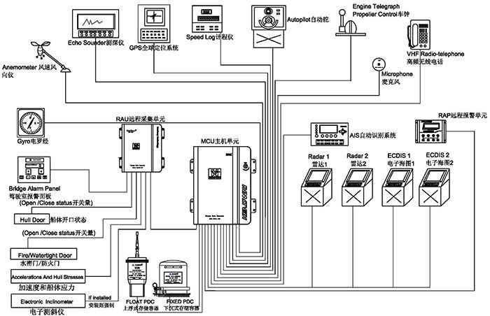 �������ʹ���-׷�󿵽�,����һ������
