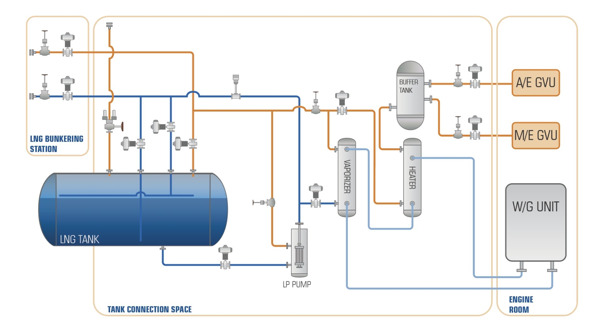 �������ʹ���-׷�󿵽�,����һ������