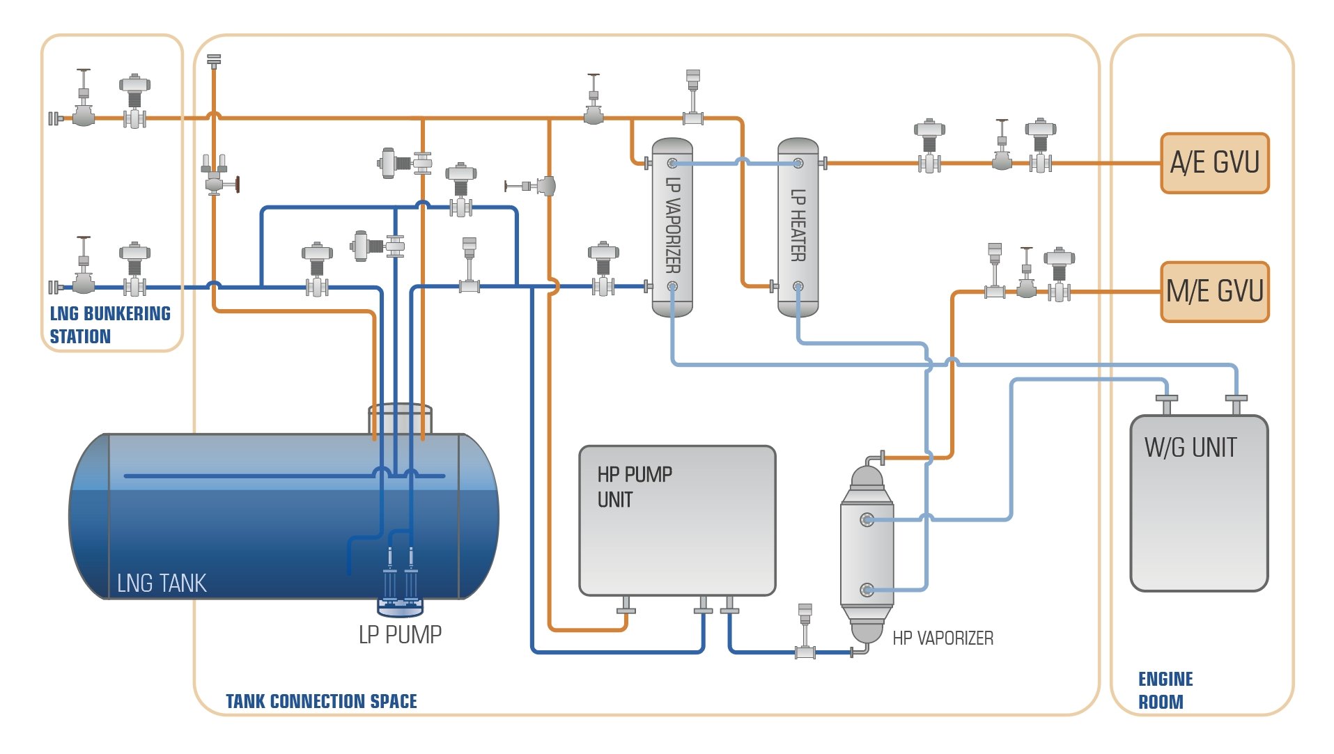 �������ʹ���-׷�󿵽�,����һ������