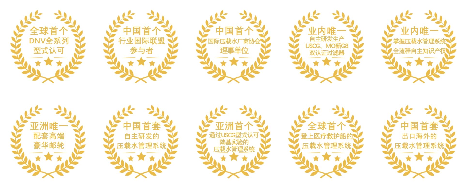 �������ʹ���-׷�󿵽�,����һ������