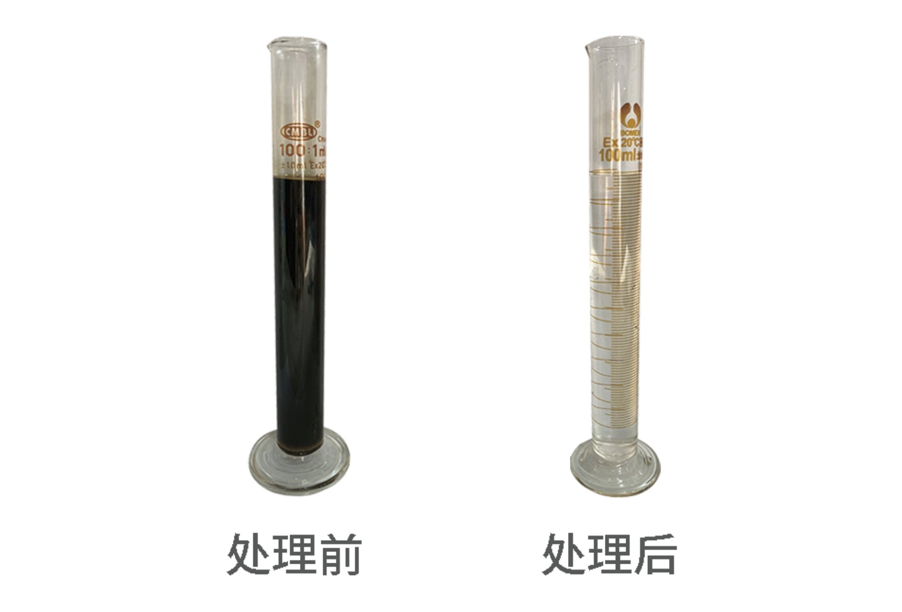 �������ʹ���-׷�󿵽�,����һ������