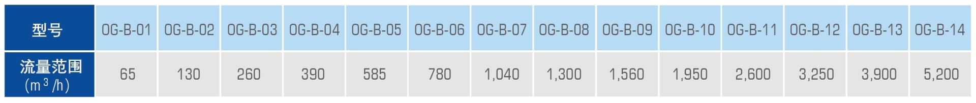 �������ʹ���-׷�󿵽�,����һ������