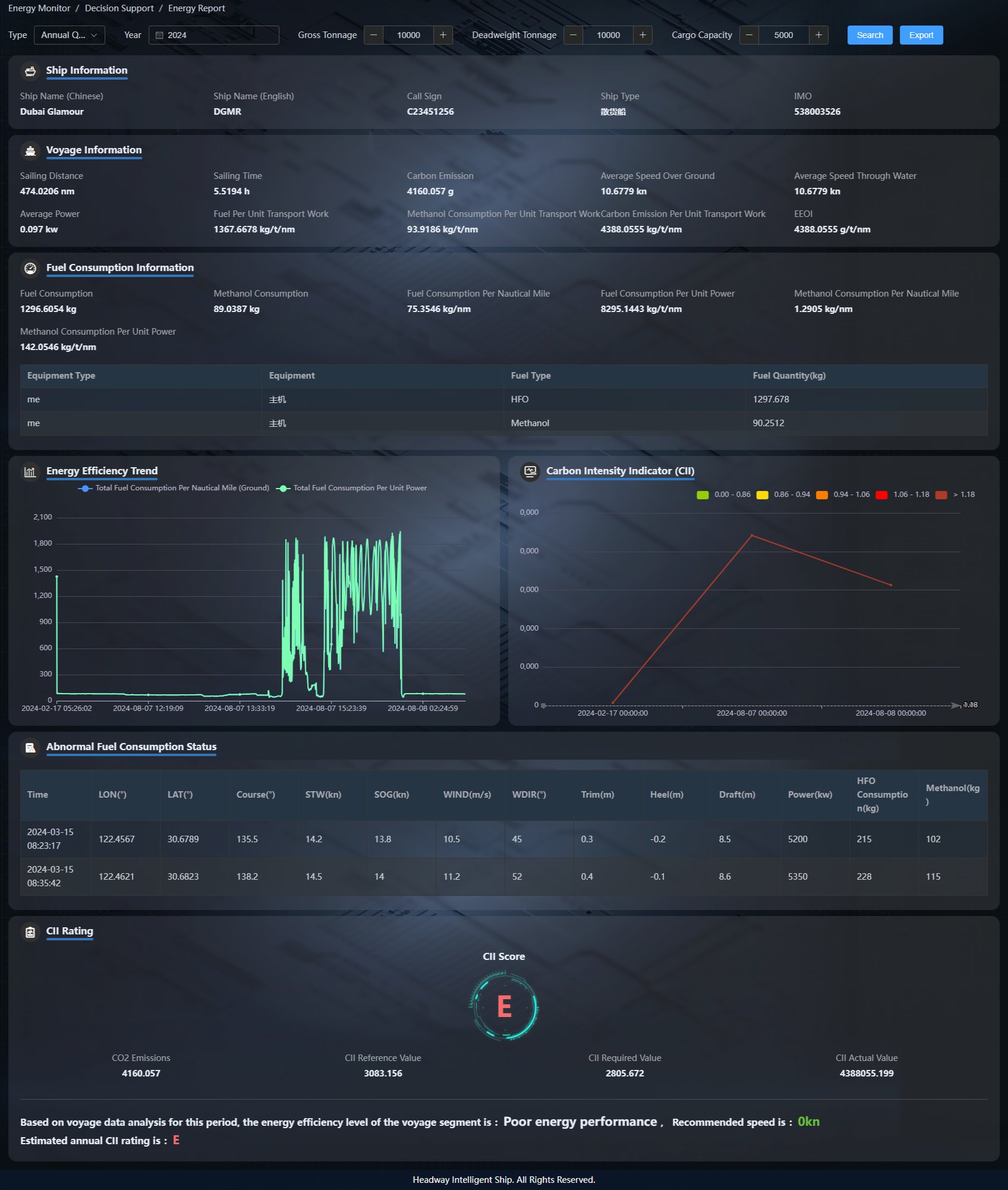 �������ʹ���-׷�󿵽�,����һ������