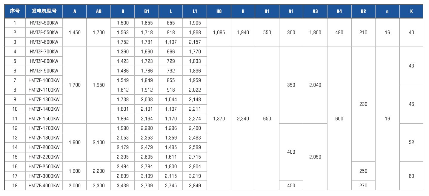 �������ʹ���-׷�󿵽�,����һ������